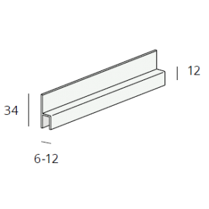 Stoelprofielen